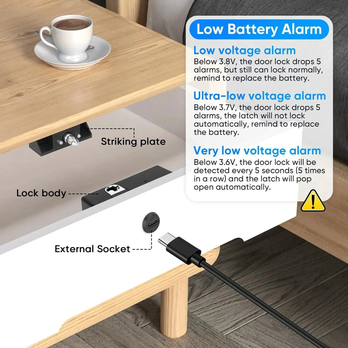 Fingerprint Cabinet Lock with USB Backup Key and 33ft Wireless Range, No Drill Installation