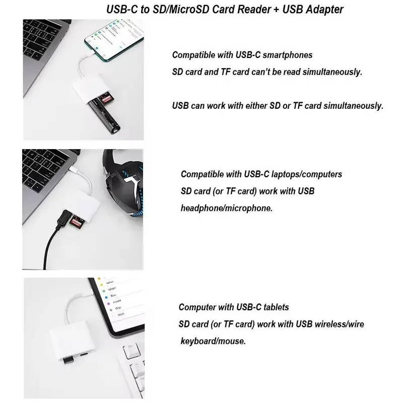Dual Slot SD Card Reader with Lightning Connector and USB A Port for iPhone iPad