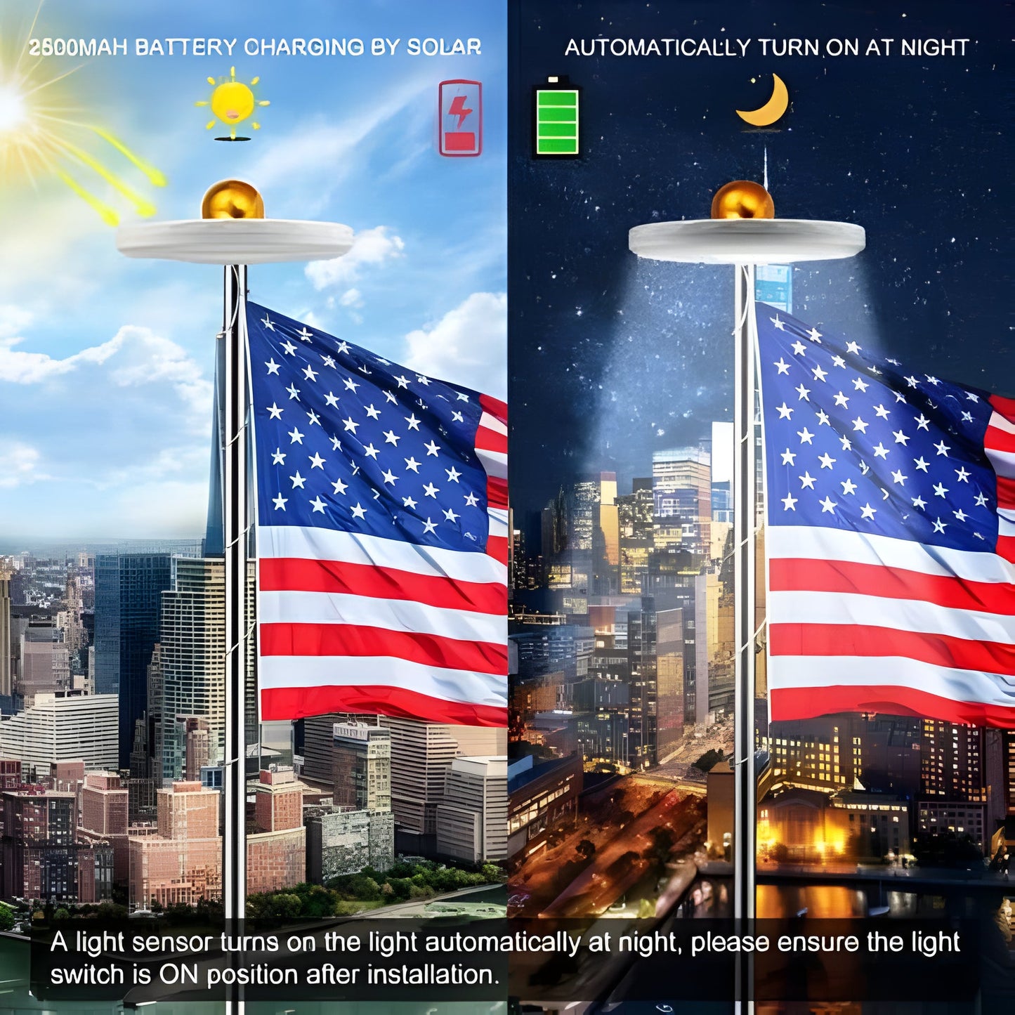 Solar Flagpole Light with 26 LEDs and Automatic Dusk Detection, 700 Lumens