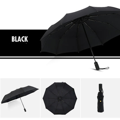 Automatic Umbrella with Wind Resistant Frame and One Hand Operation