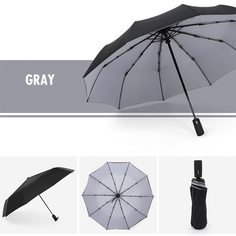 Automatic Umbrella with Wind Resistant Frame and One Hand Operation