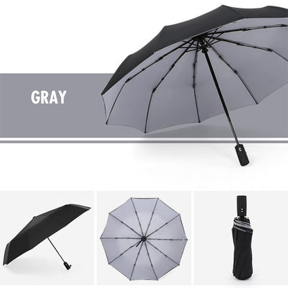 Automatic Umbrella with Wind Resistant Frame and One Hand Operation