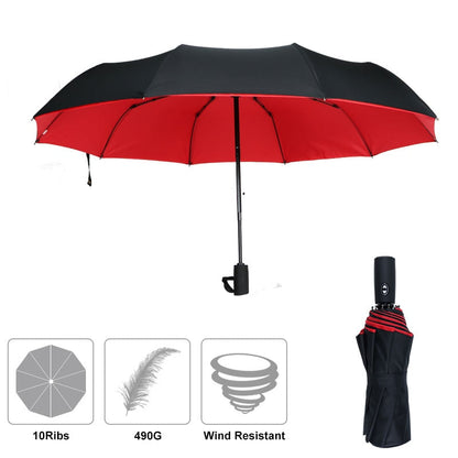 Automatic Umbrella with Wind Resistant Frame and One Hand Operation