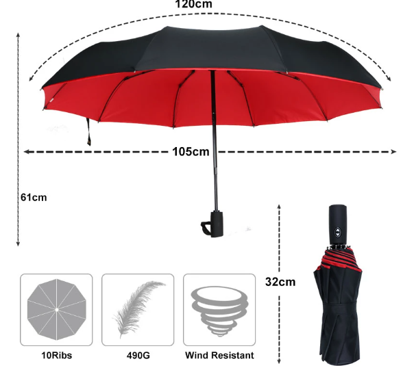 Automatic Umbrella with Wind Resistant Frame and One Hand Operation