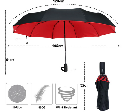 Automatic Umbrella with Wind Resistant Frame and One Hand Operation