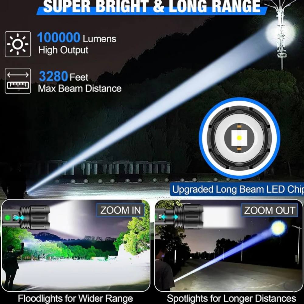Rechargeable Flashlight with 100000 Lumen Output and Adjustable Beam Focus