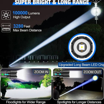 Rechargeable Flashlight with 100000 Lumen Output and Adjustable Beam Focus