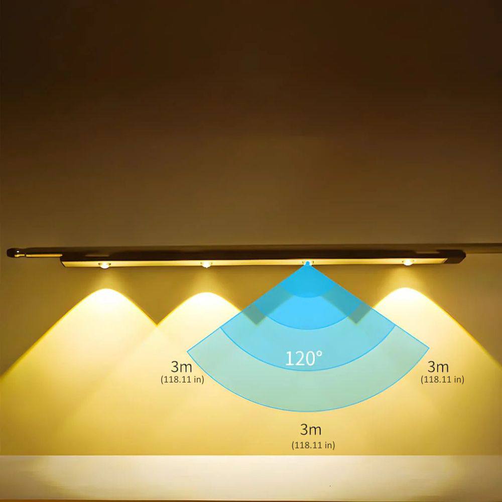 Motion Sensor LED Light Bar with Stepless Dimming and Three Color Temperatures