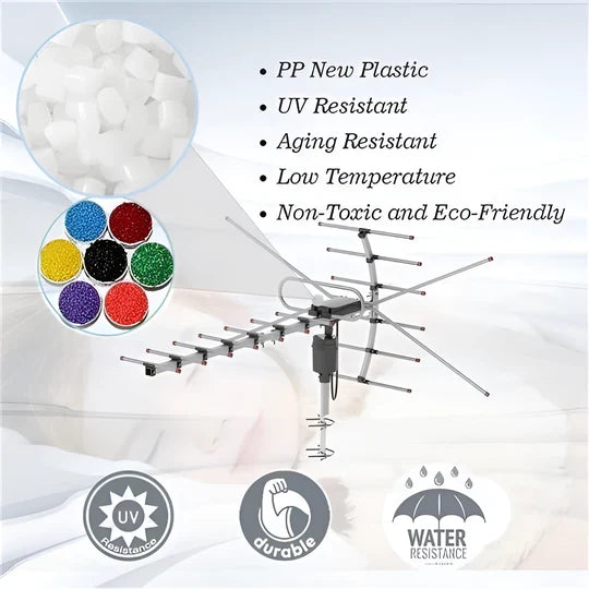 Motorized HD Antenna with 360 Degree Rotation and Extended Range Reception