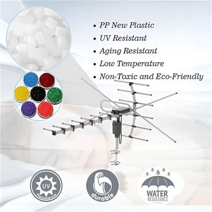 Motorized HD Antenna with 360 Degree Rotation and Extended Range Reception