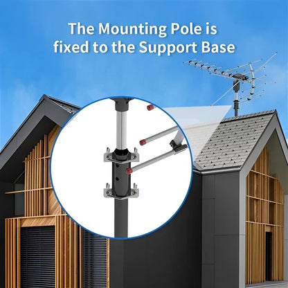 Motorized HD Antenna with 360 Degree Rotation and Extended Range Reception