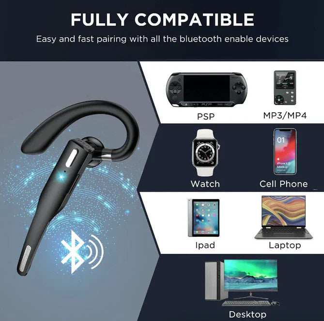 Wireless Headset with Dual Microphone Noise Cancelling and 25-Hour Talk Time