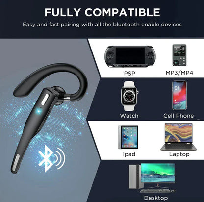Wireless Headset with Dual Microphone Noise Cancelling and 25-Hour Talk Time