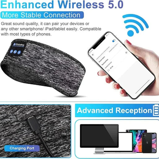 Wireless Headband with Flat Speakers and Eye Mask, Cotton Sleep Headset