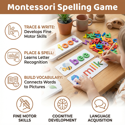 Letter Recognition Spelling Game with Picture Cards and Letter Pieces for Preschool