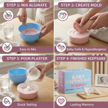 Newborn Hand and Footprint Imprint Kit with Complete Materials and Instruction Guide